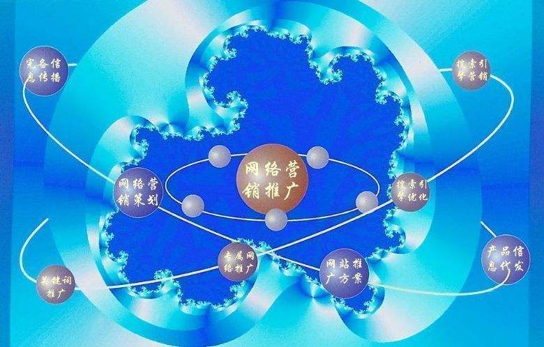 寿县新媒体运营企业需要掌握的网络推广技巧有哪些